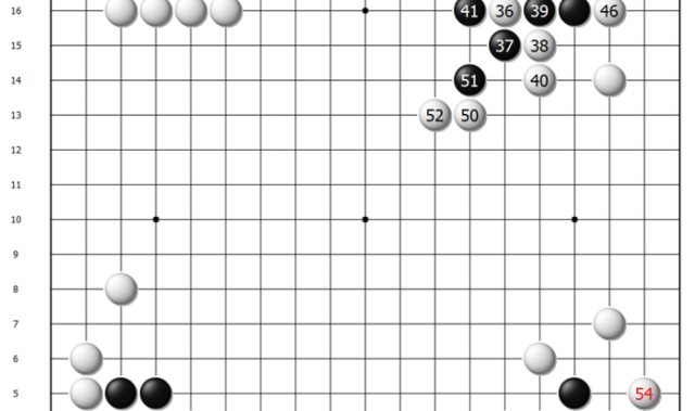 九游APP-弈客签约 | 克星再现？申真谞败走加德士|姜东润|白棋|黑棋|实战|对局_新浪体育_新浪新闻